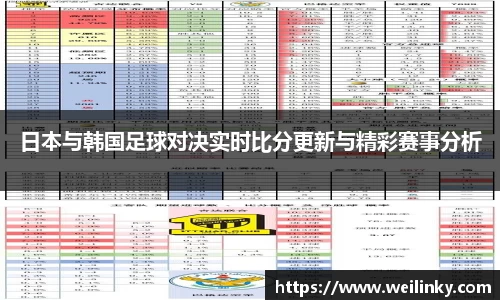 日本与韩国足球对决实时比分更新与精彩赛事分析