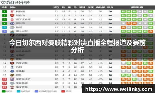 今日切尔西对曼联精彩对决直播全程报道及赛前分析