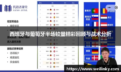 西班牙与葡萄牙半场较量精彩回顾与战术分析